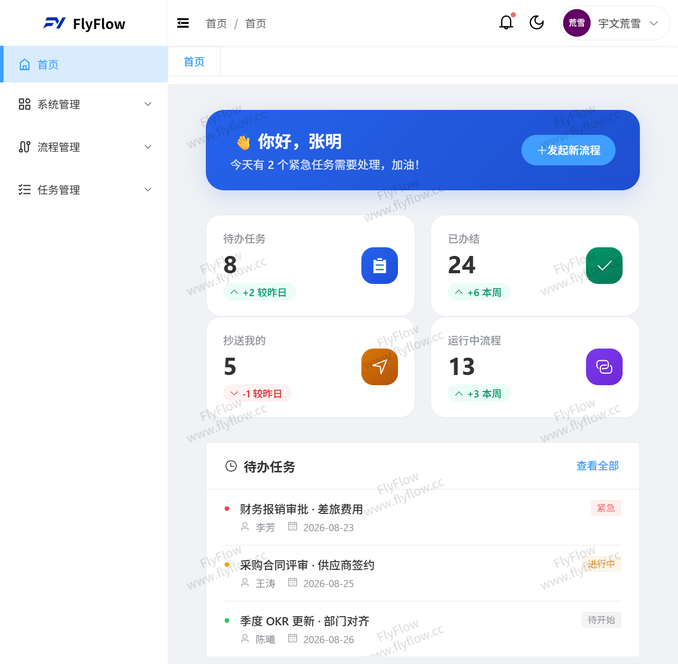 首页工作台