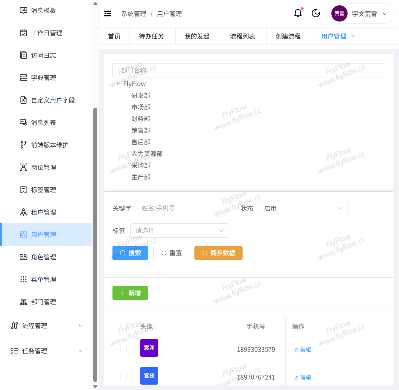 用户管理页面
